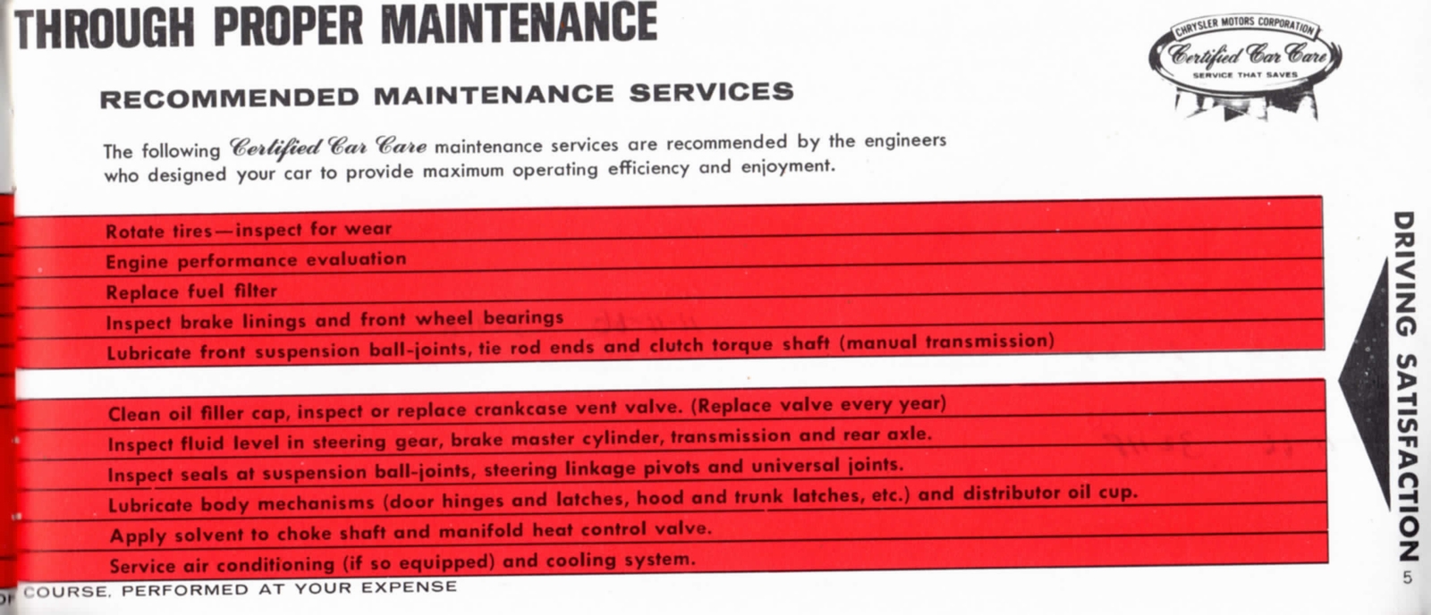 n_1965 Dodge Manual-08.jpg